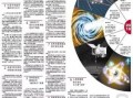 科技日报爆料新闻最新,突破性科研成果震撼揭晓，未来科技发展新篇章即将开启