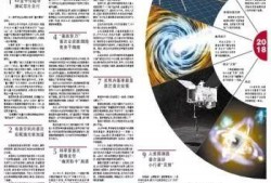 科技日报爆料新闻最新,突破性科研成果震撼揭晓，未来科技发展新篇章即将开启