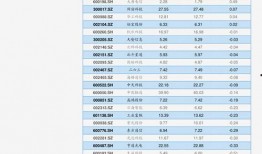 陆地爆料最新价格走势,陆地爆料揭示市场动态