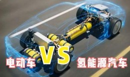 氢能源最新爆料消息,揭秘未来清洁能源的无限潜力