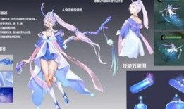 大乔二次元皮肤爆料视频,揭秘国风美少女的奇幻之旅