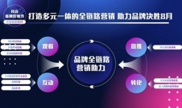 新闻爆料的抖音,揭秘短视频背后的秘密！”