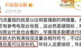 最新爆料彭小冉视频大全,精彩瞬间大盘点