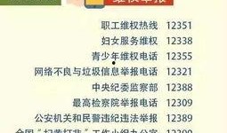 牡丹江新闻爆料电话号码,热线电话助力市民维权