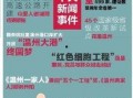最新温州爆料事件新闻,揭秘背后真相与影响
