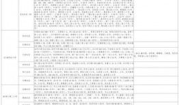 眉山万达爆料视频大全最新,揭秘神秘项目，精彩瞬间大盘点！