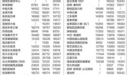 怎么投稿热门爆料视频,轻松走红，成为网红达人