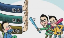 校园欺凌新闻爆料有用吗