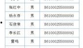 芜湖爆料记者名单公示最新,揭秘幕后真相，媒体监督再升级”